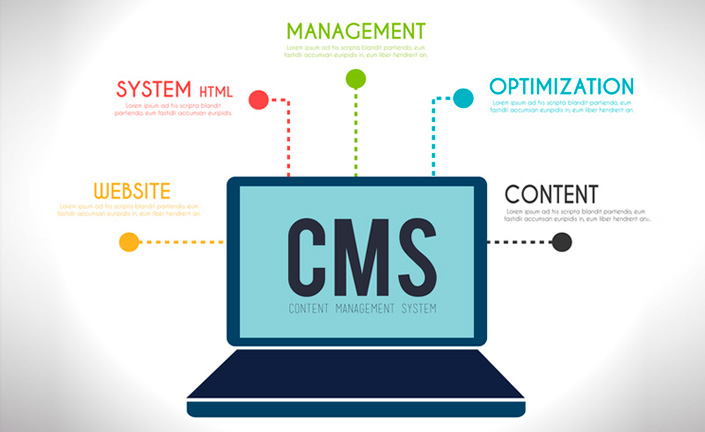 Content Management Systems (CMS) Company UK Content Management Systems (CMS) Company UK